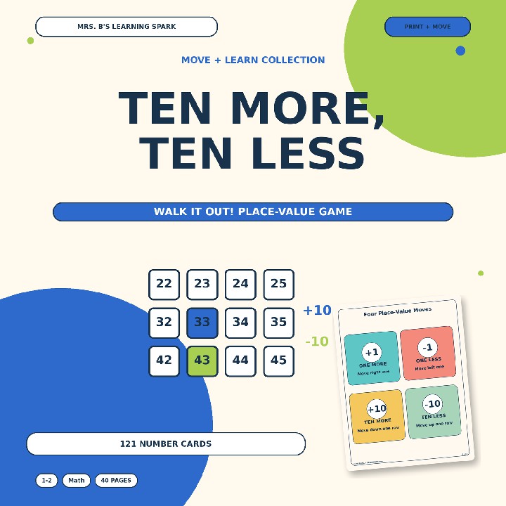 Cover preview for 10 More 10 Less Game | 120 Chart Place Value Movement Activity | Grades 1-2