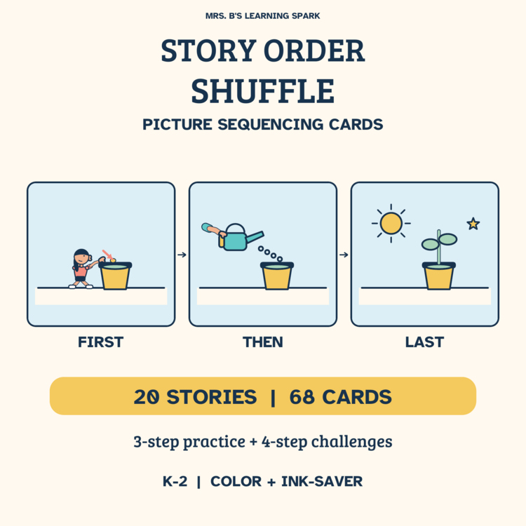 Cover preview for Story Sequencing Picture Cards | Beginning Middle End & Retelling Game K-2