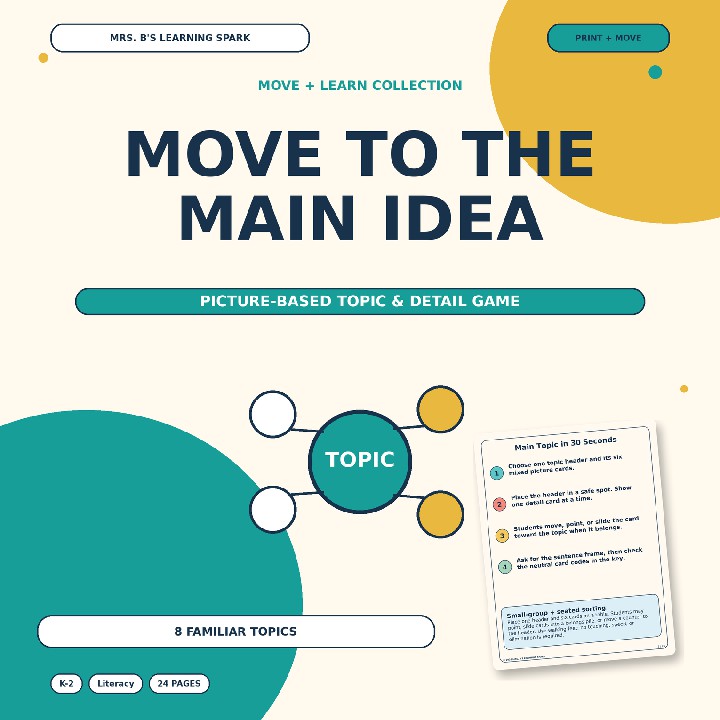 Cover preview for Main Idea & Supporting Details Game | Picture Sorting Reading Activity K-2