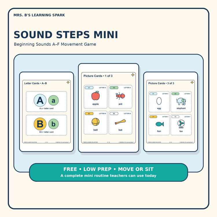 Cover preview for Free Beginning Sounds Phonics Game | Letter Sounds A-F | Sound Steps Mini