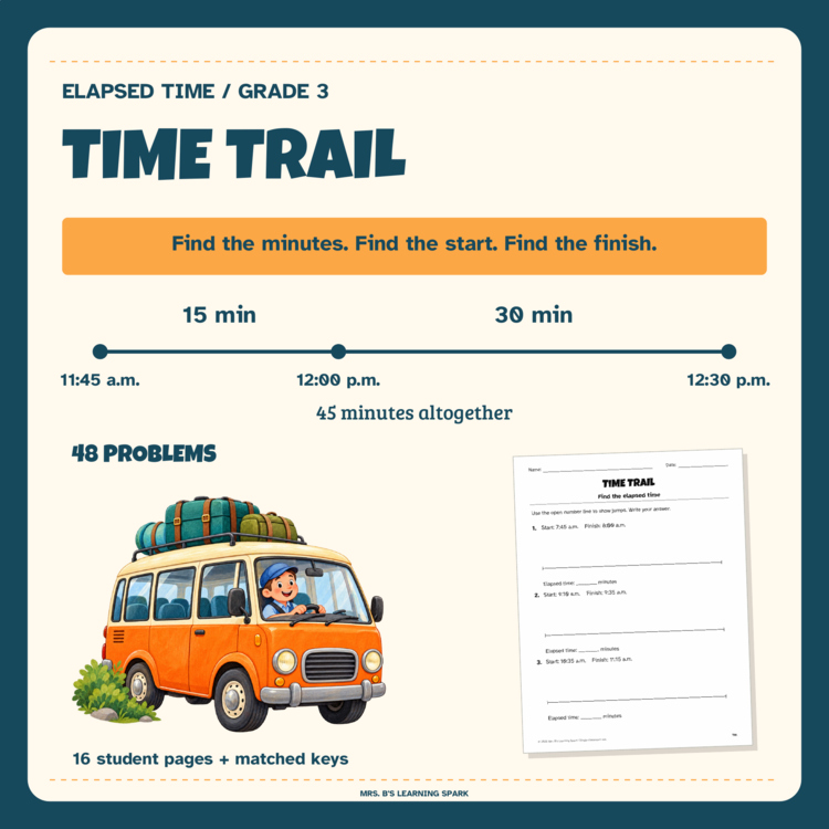 Cover preview for Elapsed Time Worksheets Grade 3 | Number Lines & Word Problems | Time Trail