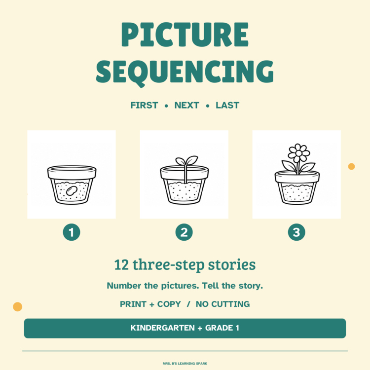 Cover preview for Picture Sequencing Worksheets K-1 | 12 Three-Step Stories | No Cutting