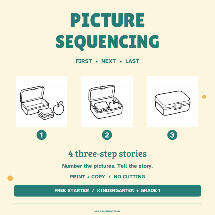 Cover preview for FREE Picture Sequencing Worksheets K-1 | 4 Three-Step Stories | No Cutting