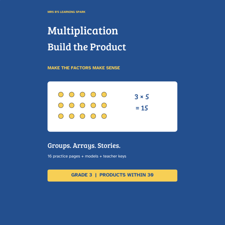 Cover preview for Multiplication Equal Groups & Arrays Grade 3 | Models & Word Problems
